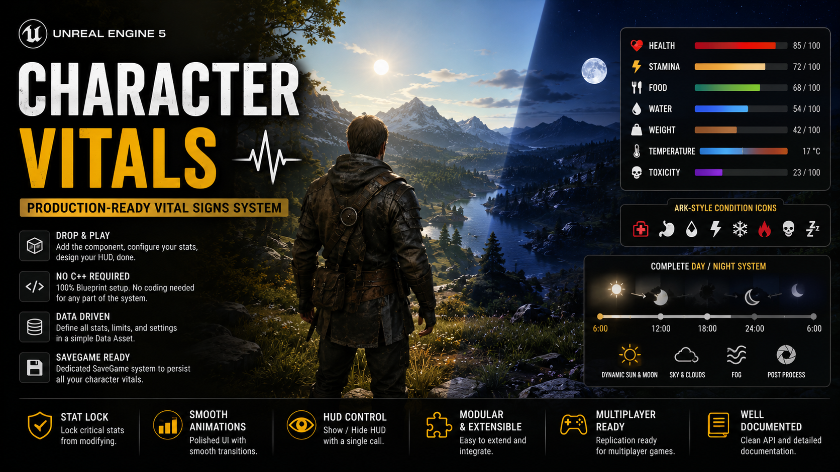 Character Vitals — UE5 Vital-Signs & Day/Night Plugin